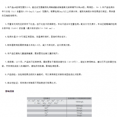 六价铬快速检测包图3