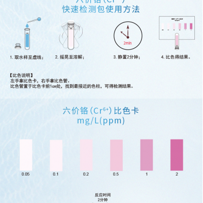 六价铬快速检测包图4