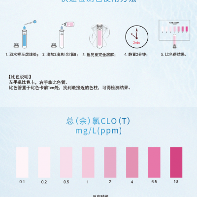 总余氯快速检测包图4
