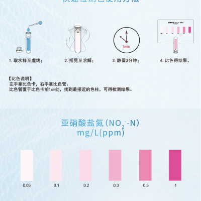亚硝酸盐氮快速检测包图2