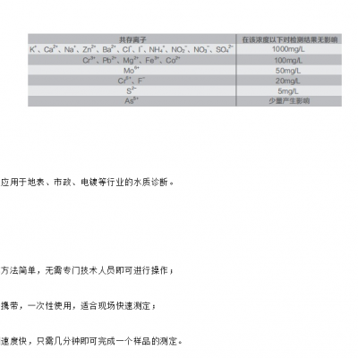 总磷(TP)快速检测包图2