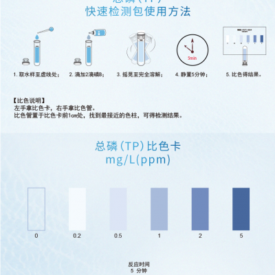 总磷(TP)快速检测包图4