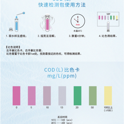 COD快速检测包图3
