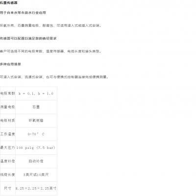 电导率在线分析仪图2