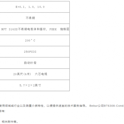 电导率在线分析仪图5