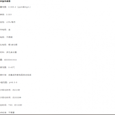 在线余氯总氯分析仪图5