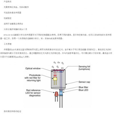DO溶解氧分析仪图2