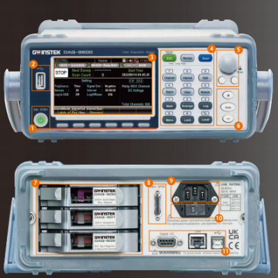 DAQ9600数据采集器  固纬图2